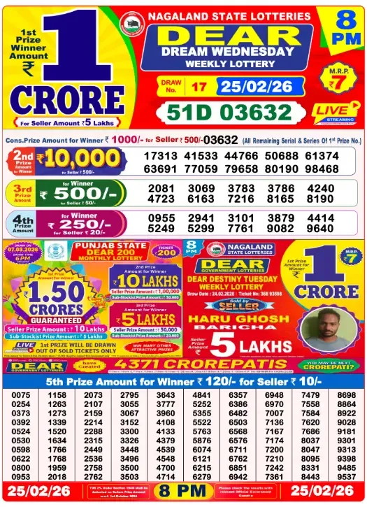 Lottery Sambad Result