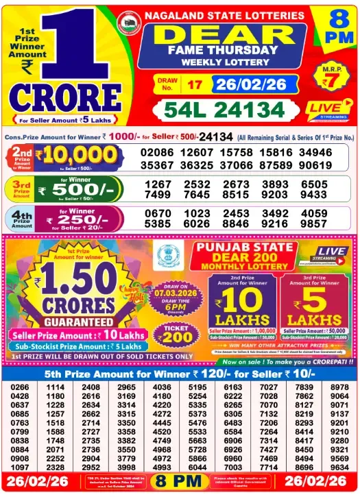 Lottery Sambad Result
