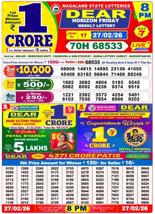 Lottery Sambad Result