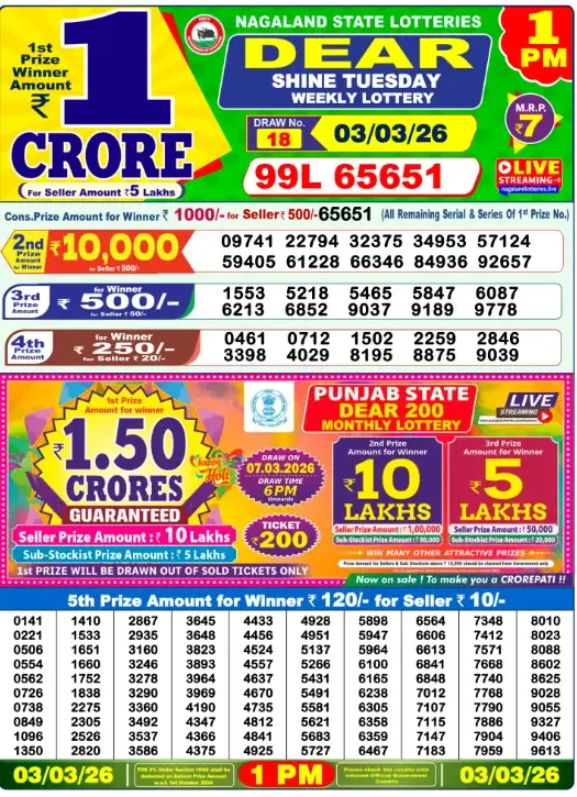 Lottery Sambad Result