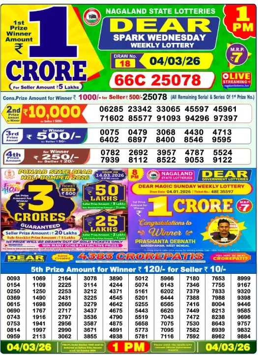 Lottery Sambad Result