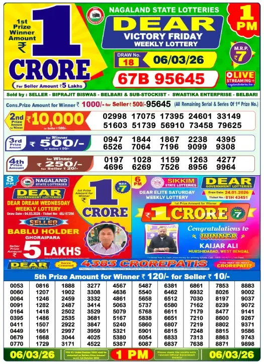 Lottery Sambad Result