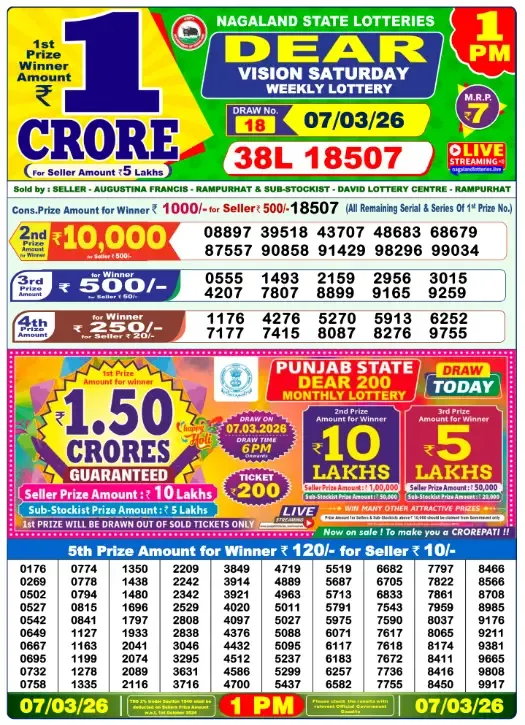 Lottery Sambad Result