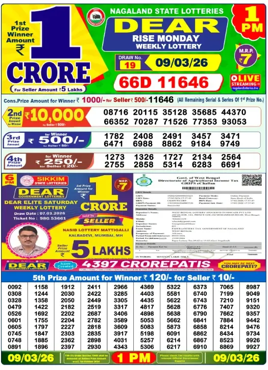 Lottery Sambad Result