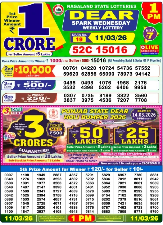 Lottery Sambad Result