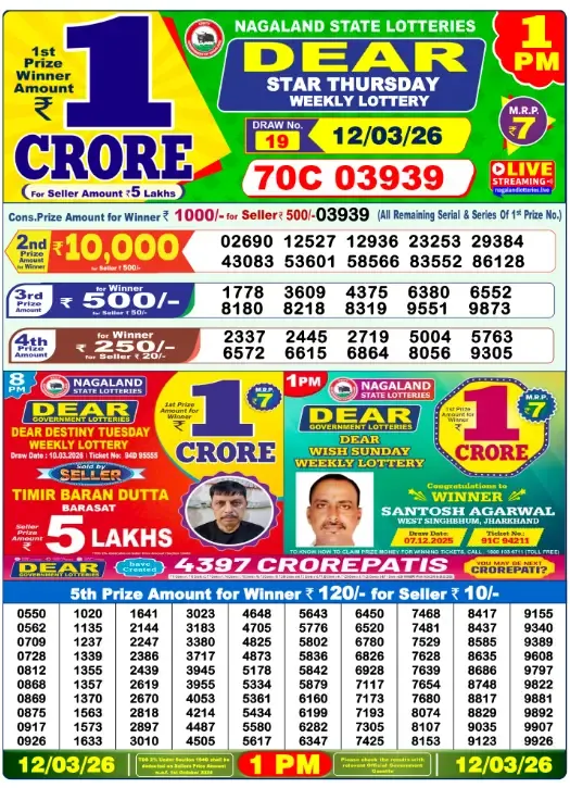 Lottery Sambad Result