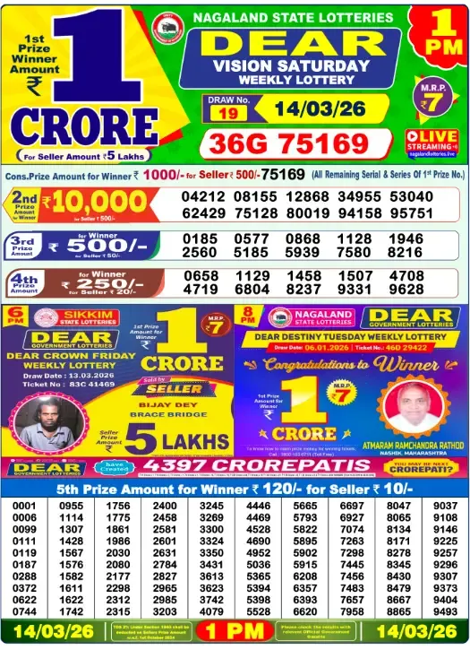 Lottery Sambad Result