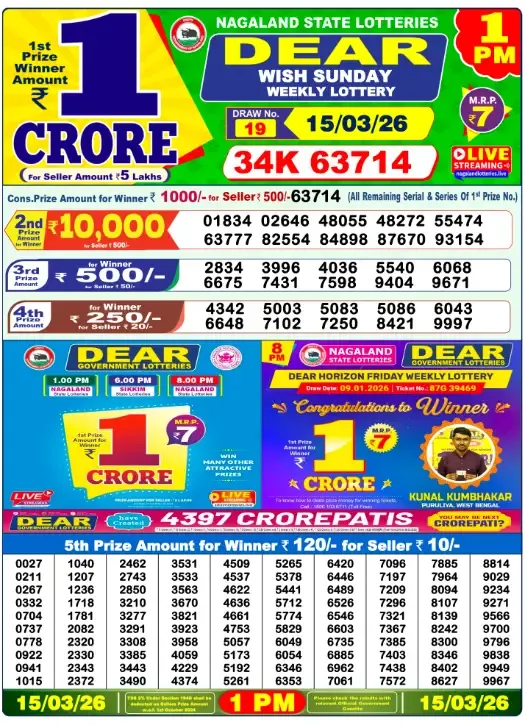 Lottery Sambad Result