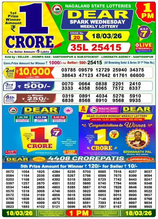 Lottery Sambad Result