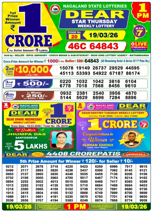 Lottery Sambad Result