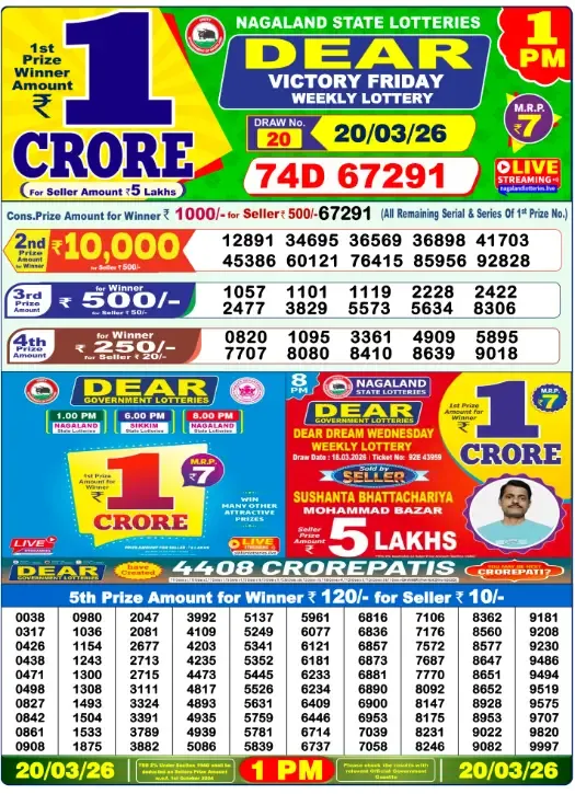 Lottery Sambad Result