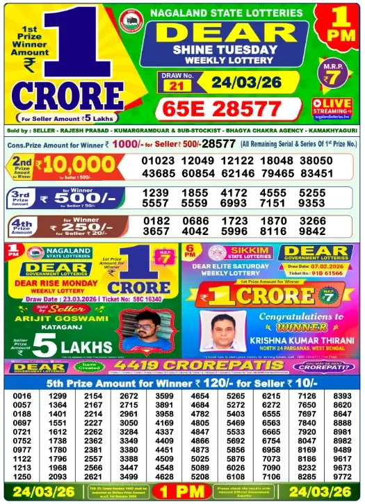 Lottery Sambad Result