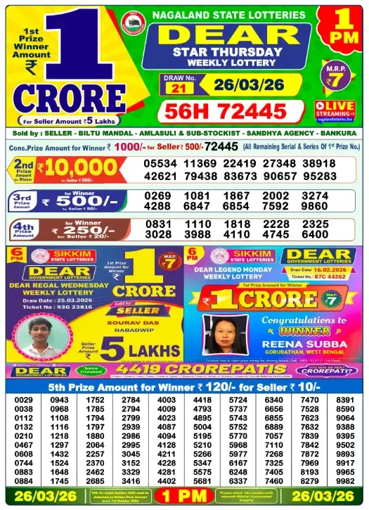 Lottery Sambad Result