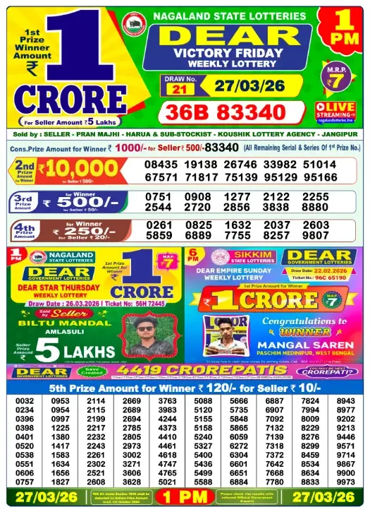 Lottery Sambad Result