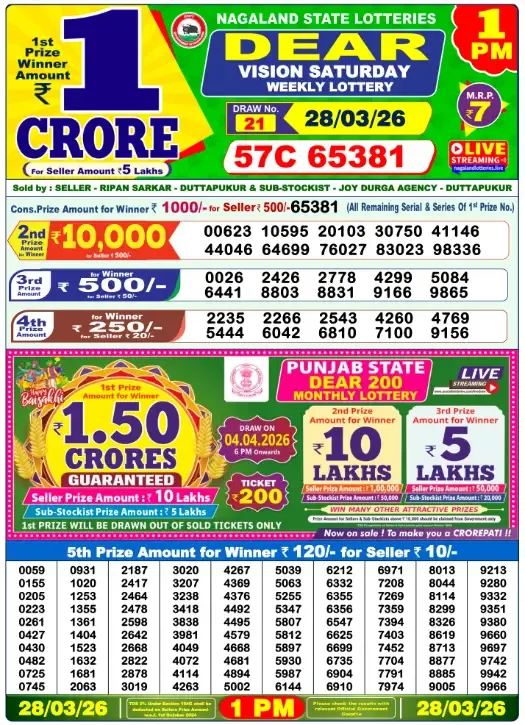 Lottery Sambad Result