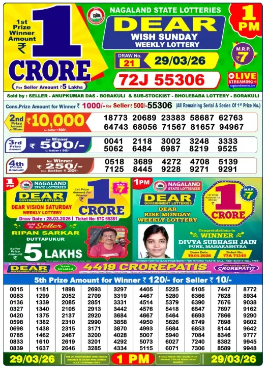 Lottery Sambad Result