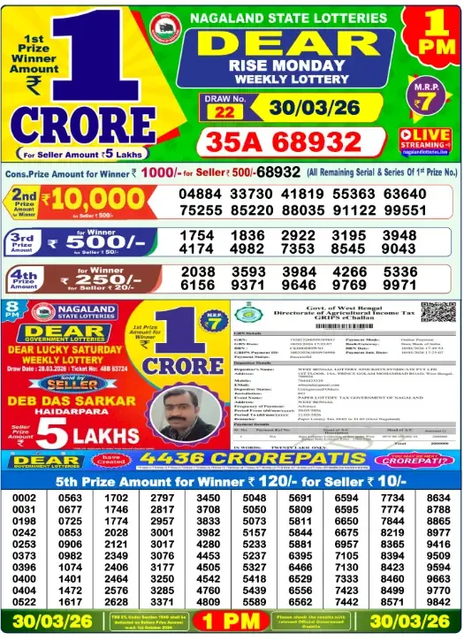 Lottery Sambad Result