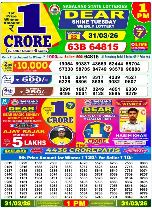 Lottery Sambad Result