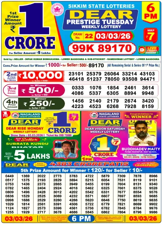 Lottery Sambad Result