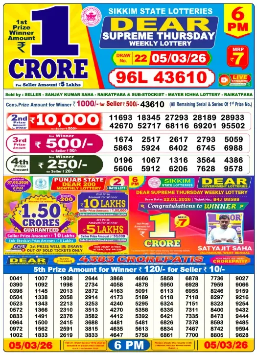 Lottery Sambad Result