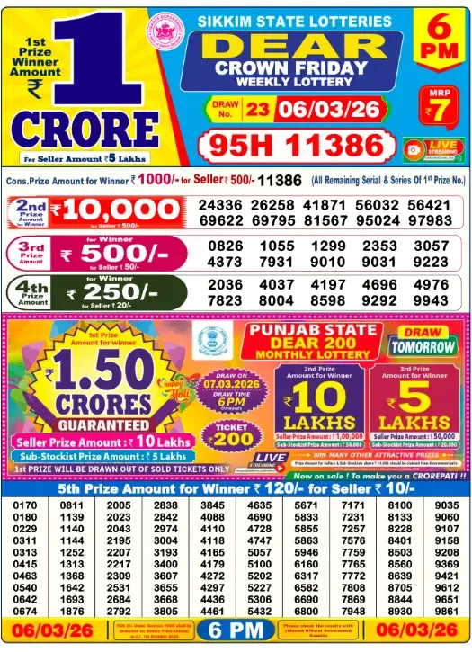 Lottery Sambad Result