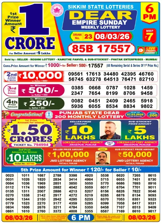 Lottery Sambad Result