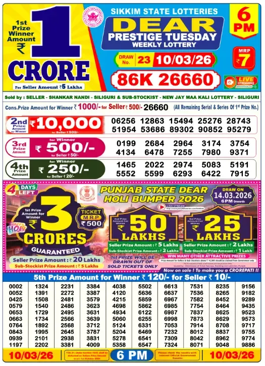 Lottery Sambad Result