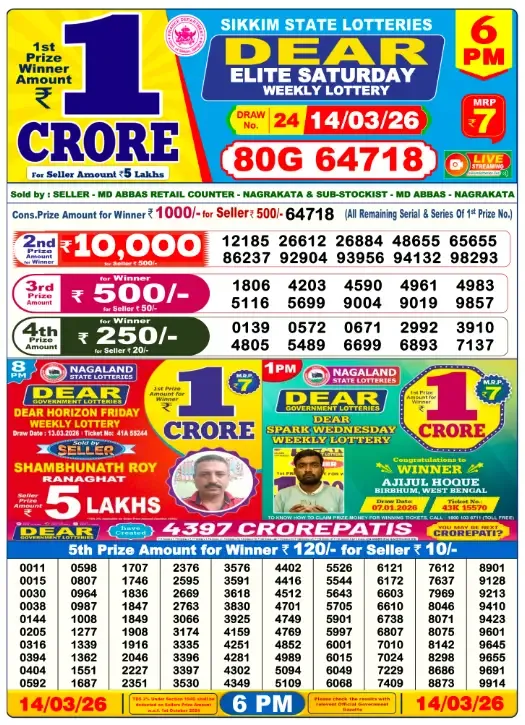 Lottery Sambad Result