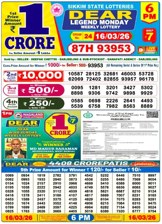 Lottery Sambad Result