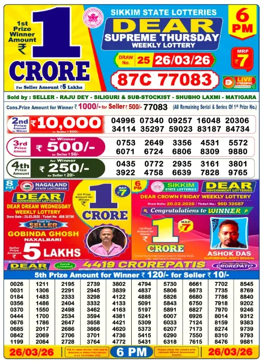 Lottery Sambad Result