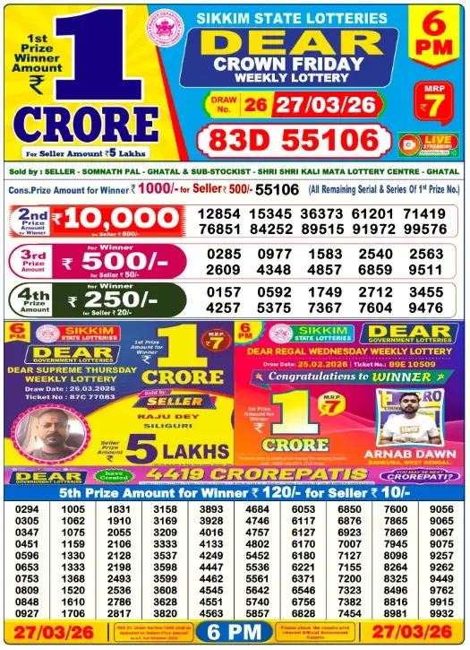 Lottery Sambad Result