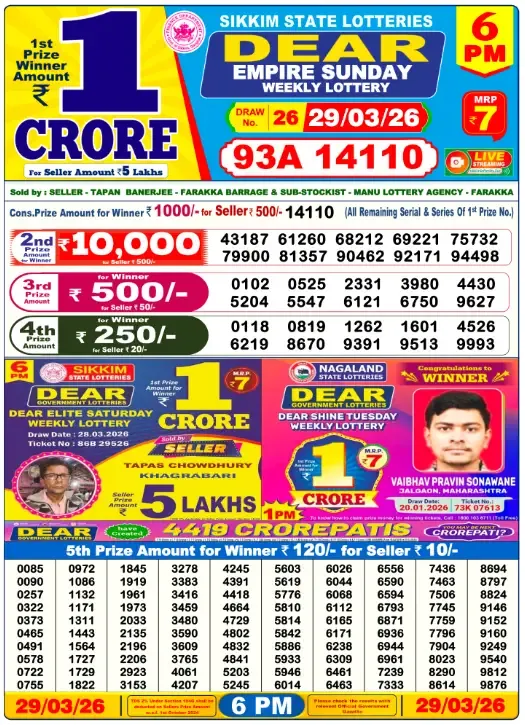 Lottery Sambad Result
