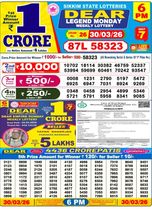 Lottery Sambad Result