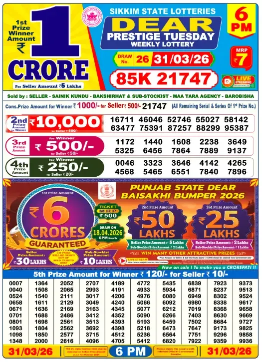 Lottery Sambad Result