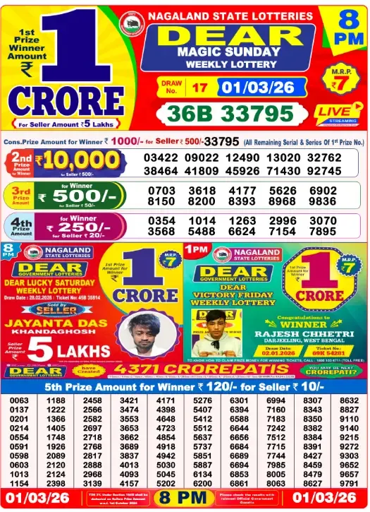 Lottery Result 8PM