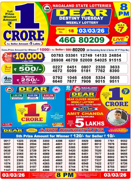 Lottery Result 8PM