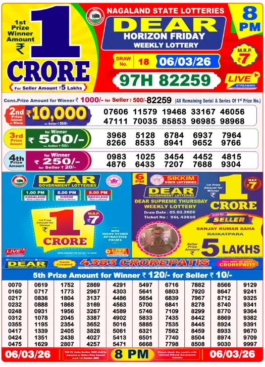 Lottery Sambad Result