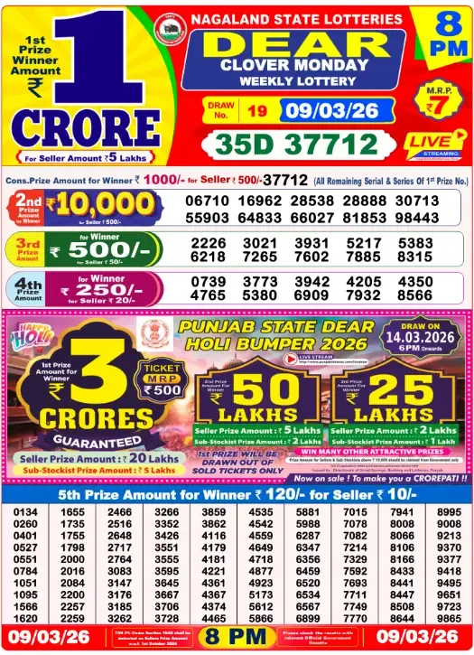 Lottery Sambad Result