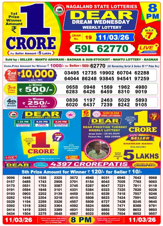 Lottery Sambad Result