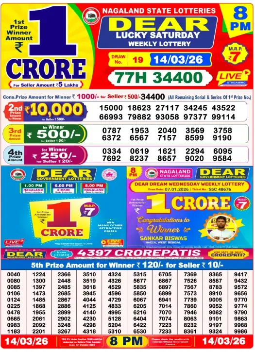 Lottery Sambad Result