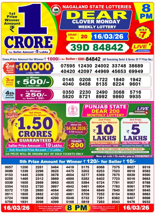 Lottery Sambad Result