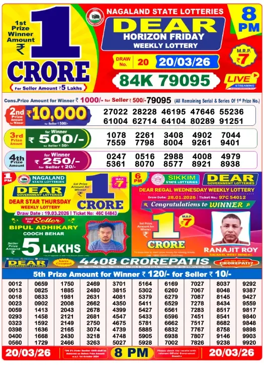 Lottery Sambad Result