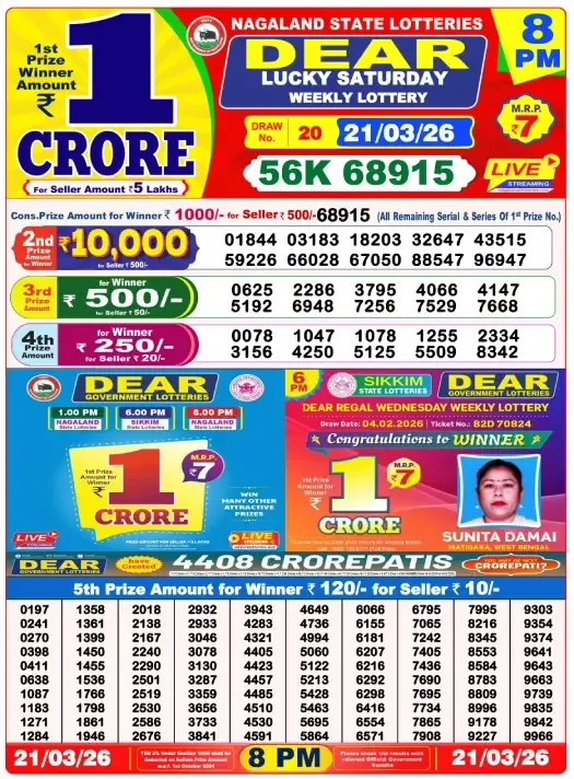 Lottery Sambad Result