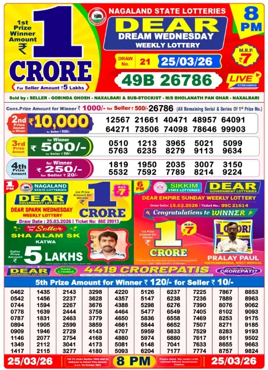 Lottery Sambad Result