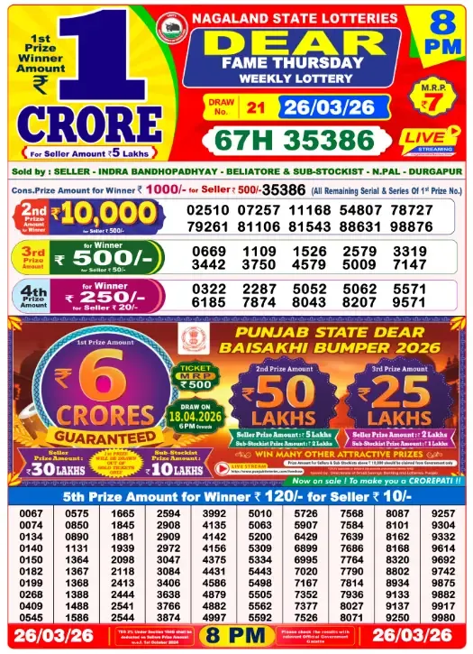 Lottery Sambad Result