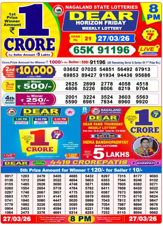 Lottery Sambad Result