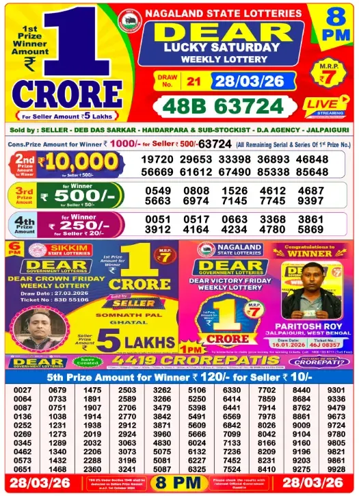 Lottery Sambad Result