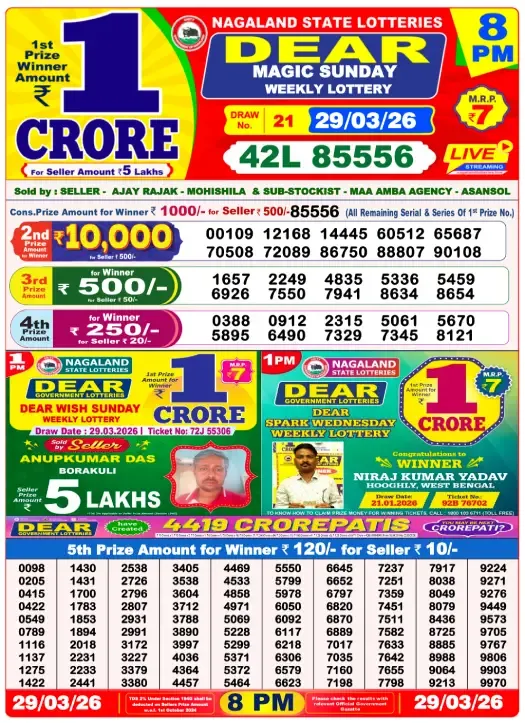 Lottery Sambad Result