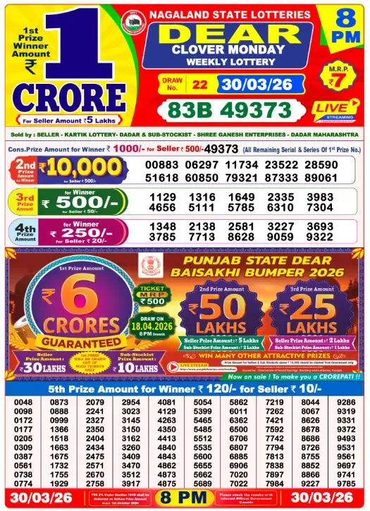 Lottery Sambad Result
