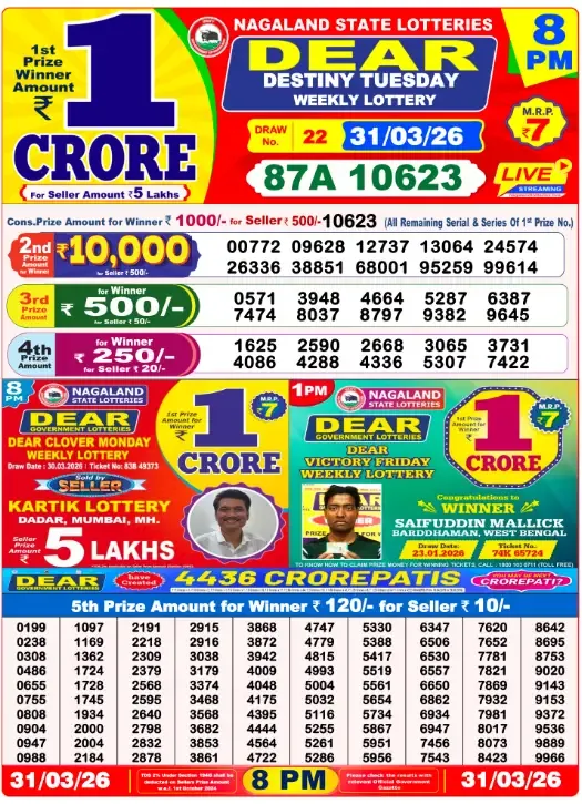 Lottery Sambad Result